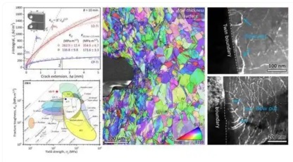 Customized Titanium Alloys Products