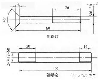 Molybdenum and Molybdenum Alloy Rods