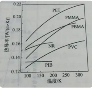 MoCu Alloy for Heat Sink