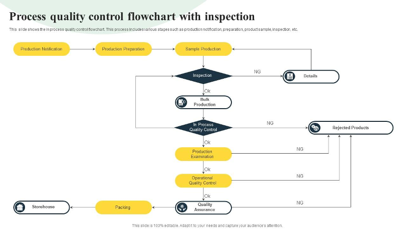 Warehouse stock of copper nickel alloy pipes, sheets, and bars ready for export
